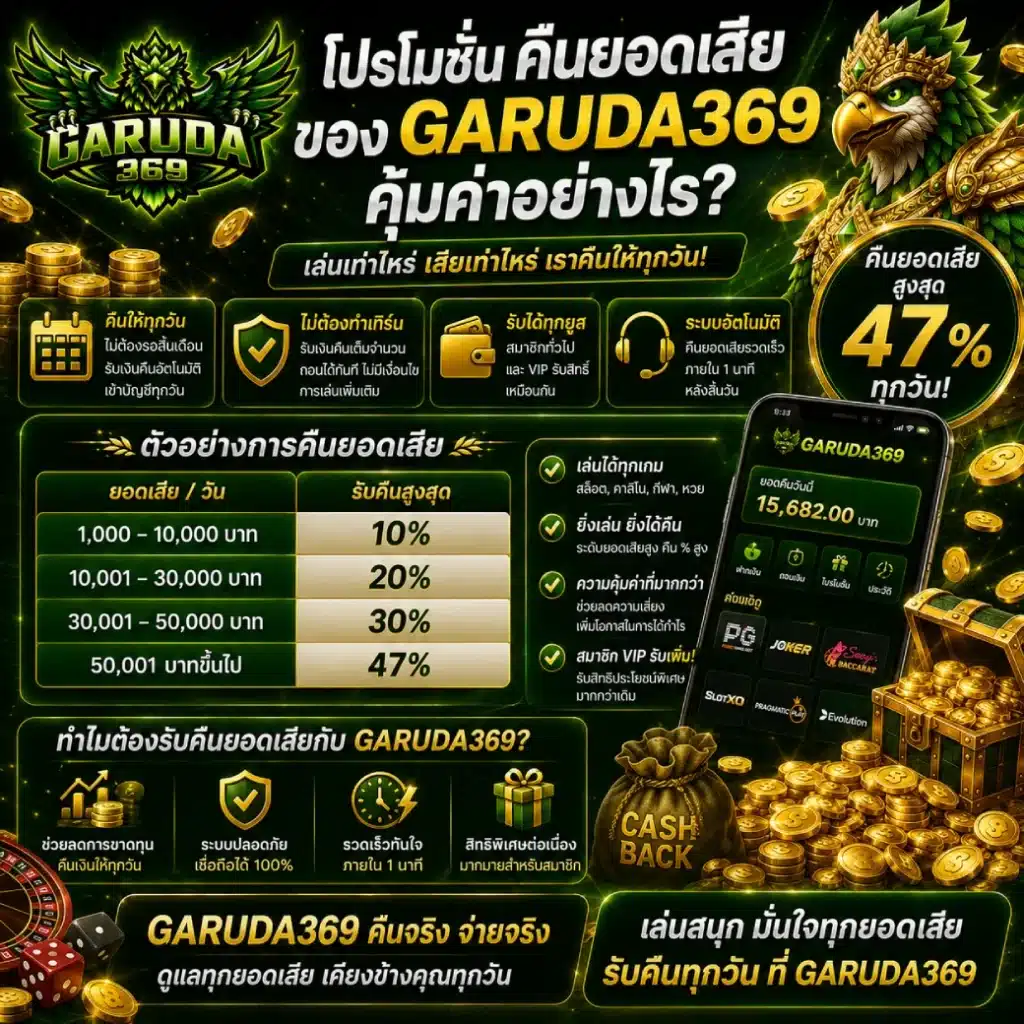 โปรโมชั่นคืนยอดเสียของ GARUDA369 คุ้มค่าอย่างไร_